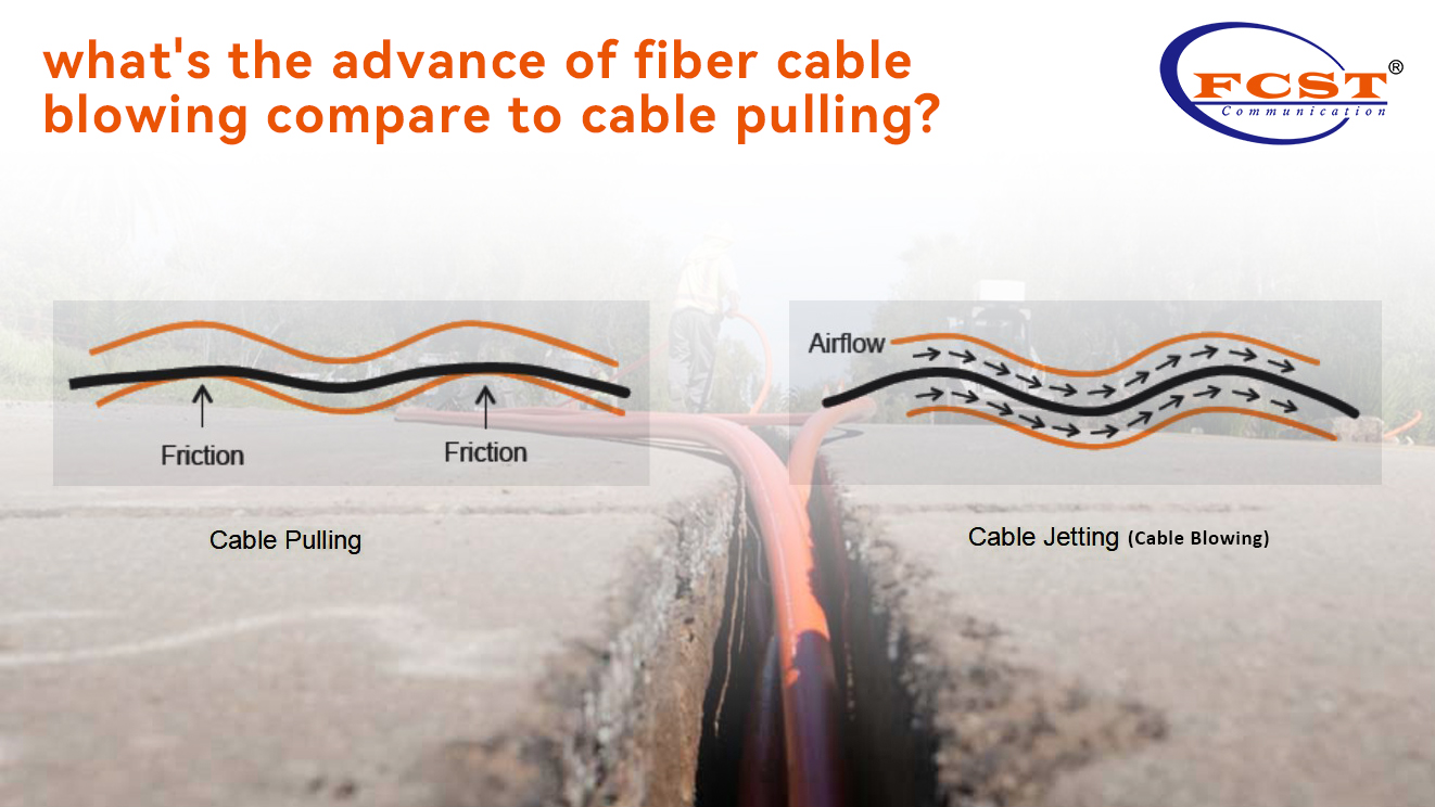 what's the advance of fiber cable blowing compare to cable pulling?