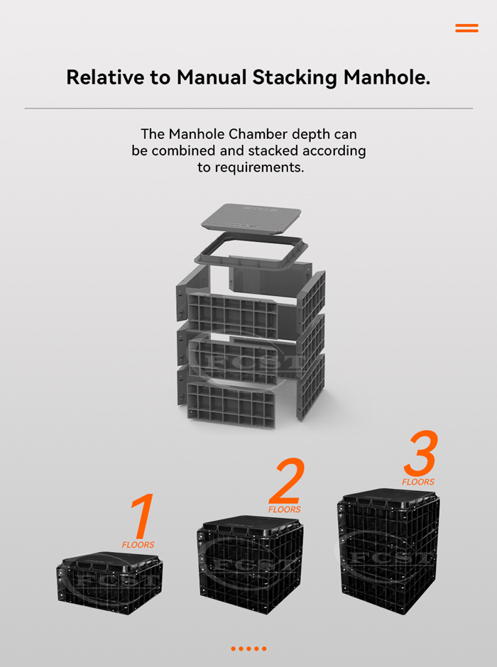 SMC Fiberglass Reinforced Plastic Cable Assemble SMC Manhole Chamber