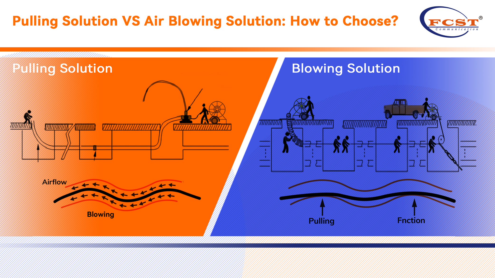 Pulling Method VS Air Blowing Method: How to Choose?